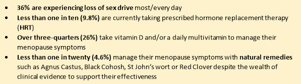 How to Avoid Summer Menopause Misery shared by Alive! Vitamins at SpookyMrsGreen.com mindful parenting and modern pagan lifestyle blog.