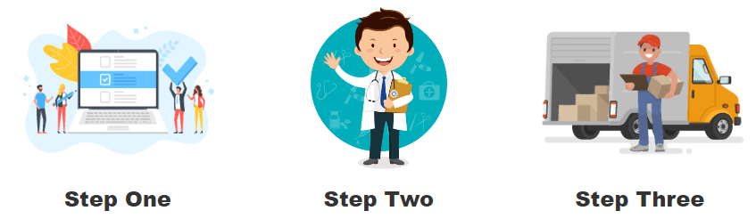 When to See a Doctor in 3 Steps with Oxford Online Pharmacy affiliated with SpookyMrsGreen.com mindful parenting and modern pagan lifestyle blog.